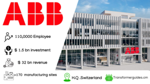 ABB transformers