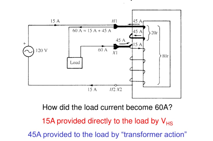 auto transformer